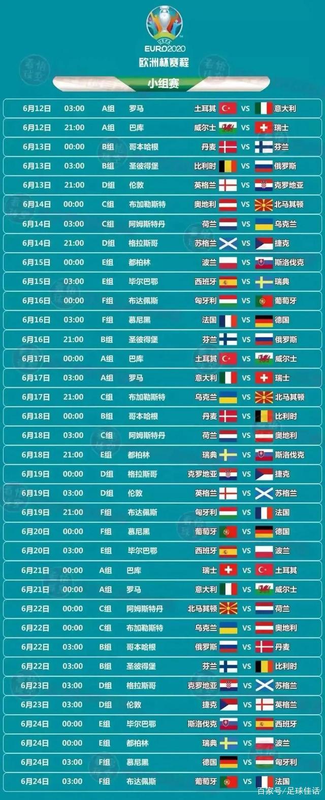 欧洲杯赛程出炉，球队备战紧张
