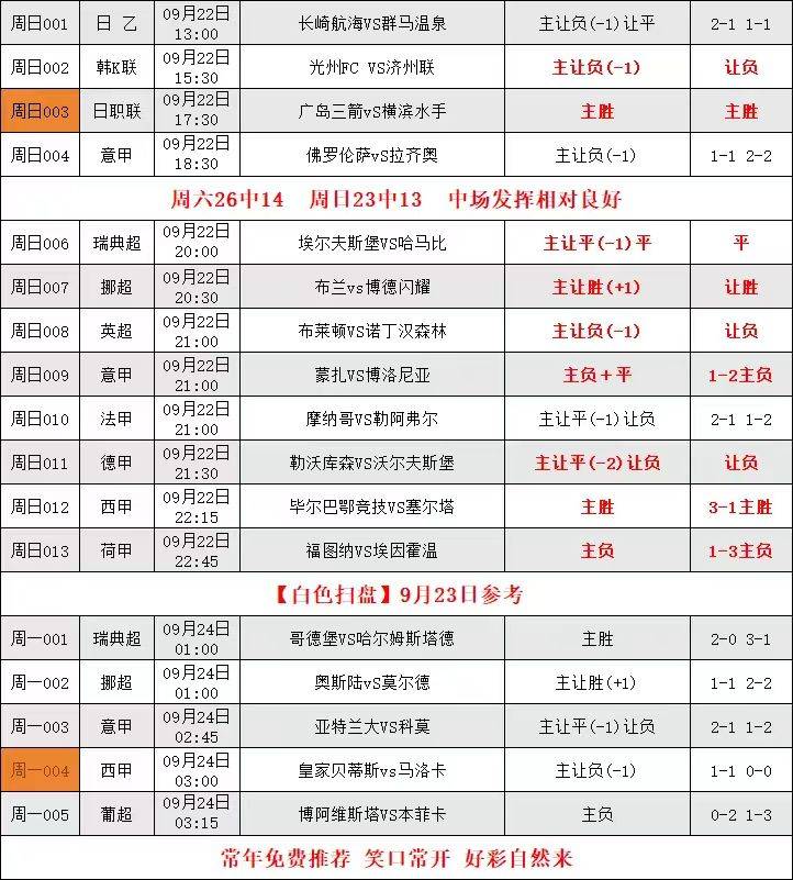 阿拉维斯主场作战，要展现主场优势
